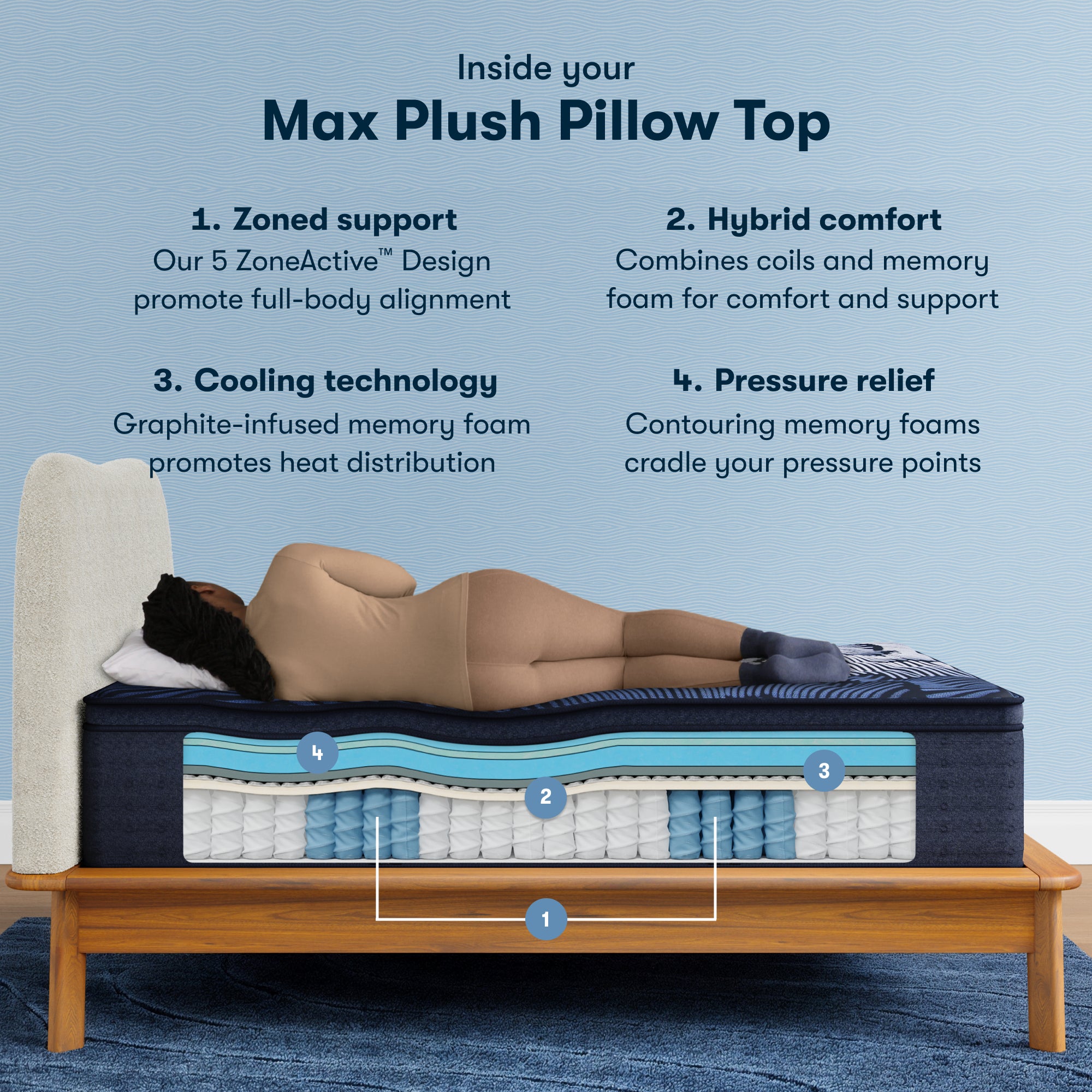 Serta® Perfect Sleeper X™ Max Plush Pillow Top 15" Quilted Hybrid Mattress