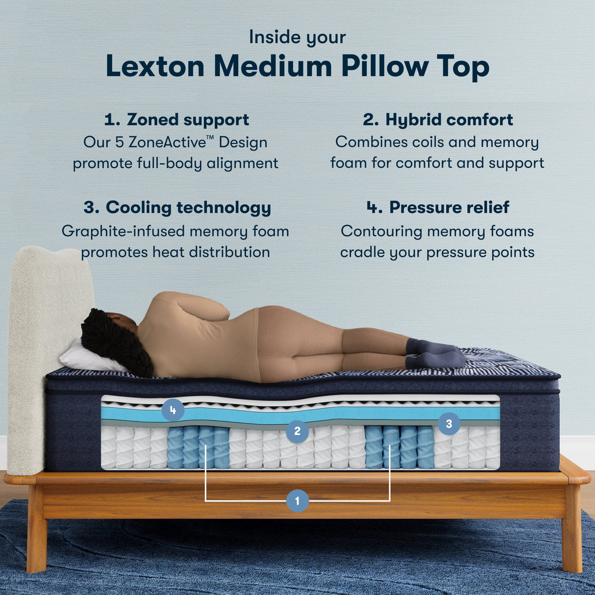 Serta® Perfect Sleeper X™ Lexton Medium Pillow Top 14.25" Quilted Hybrid Mattress - Select Living Furniture - Pillow Top Mattresses - Serta - - Twin XL -Medium - Serta® Perfect Sleeper X™ Lexton Medium Pillow Top 14.25" Quilted Hybrid Mattress -