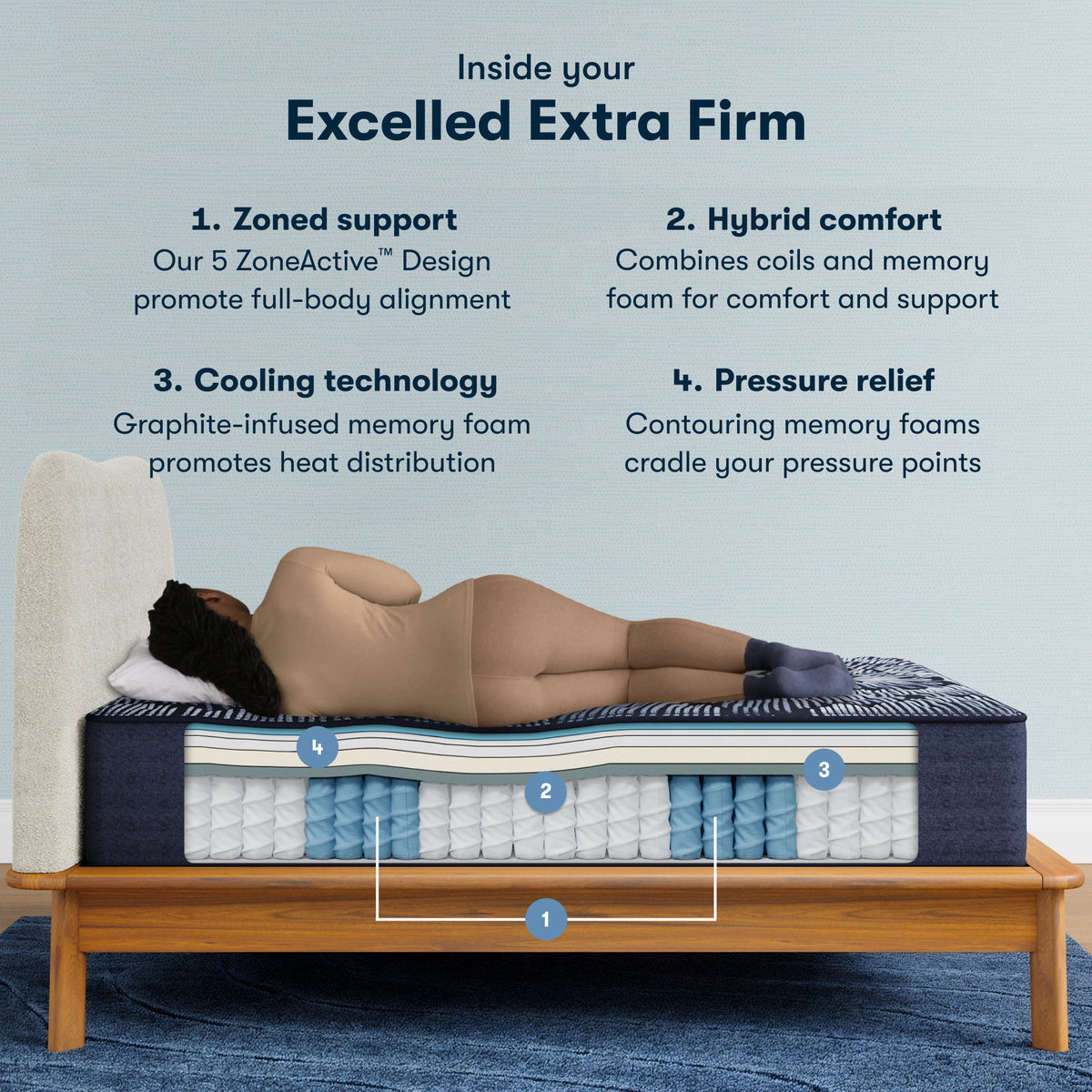 Serta® Perfect Sleeper X™ Excelled Extra Firm 13.75" Quilted Hybrid Mattress - Select Living Furniture - Pillow Top Mattresses - Serta -  - Twin XL -Extra firm - Serta® Perfect Sleeper X™ Excelled Extra Firm 13.75" Quilted Hybrid Mattress -