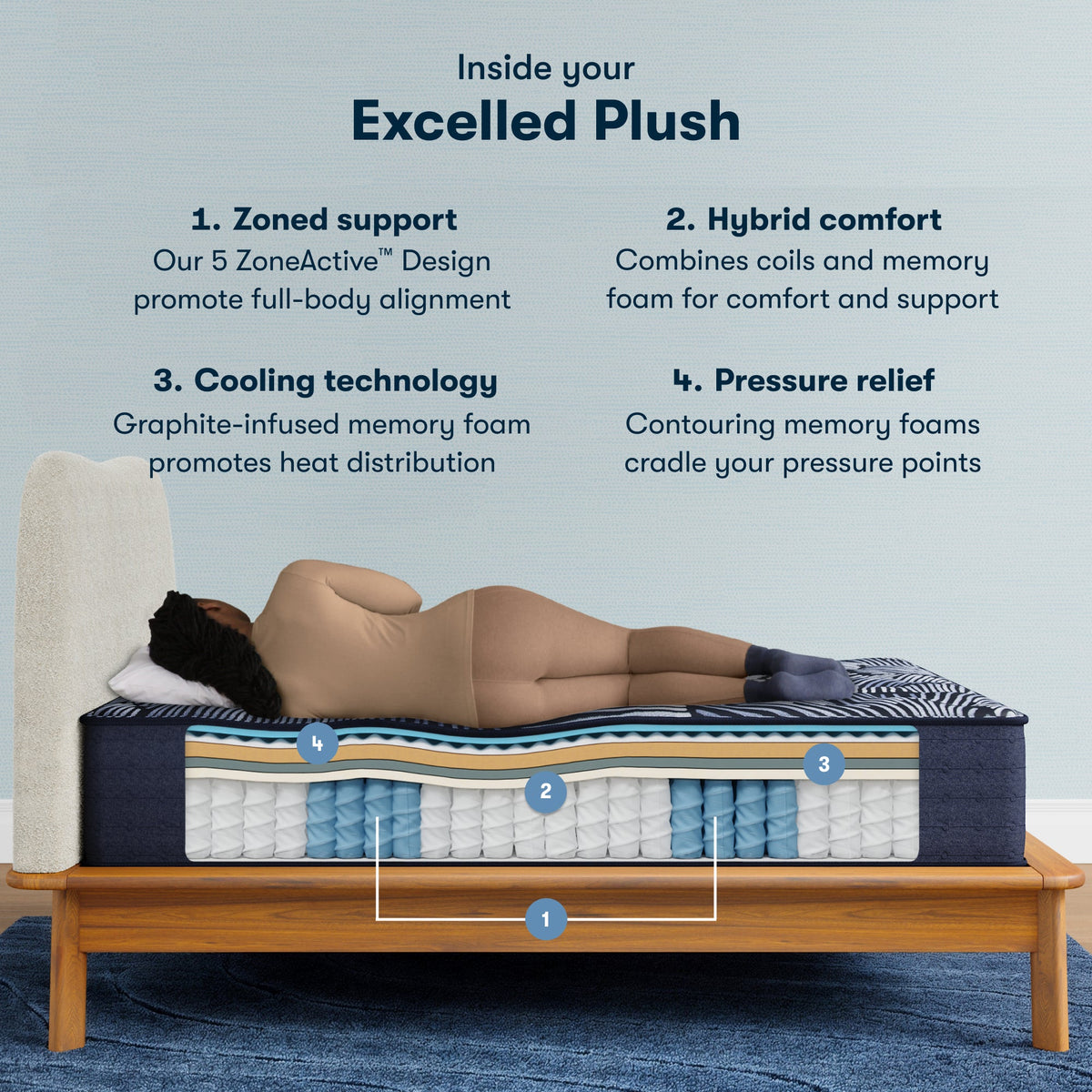 Serta® Perfect Sleeper X™ Excelled Plush 14.25" Quilted Hybrid Mattress - Select Living Furniture - Pillow Top Mattresses - Serta -  - Twin XL -Plush - Serta® Perfect Sleeper X™ Excelled Plush 14.25" Quilted Hybrid Mattress -