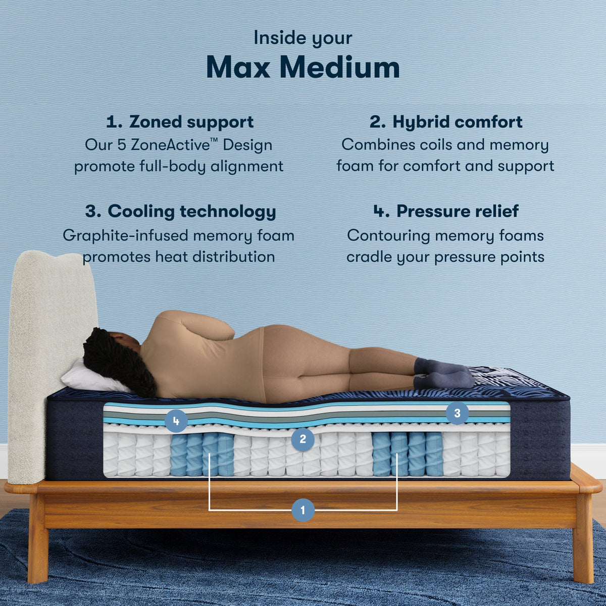 Serta® Perfect Sleeper X™ Max Medium 14.25" Quilted Hybrid Mattress - Select Living Furniture - Pillow Top Mattresses - Serta -  - Twin XL -Medium - Serta® Perfect Sleeper X™ Max Medium 14.25" Quilted Hybrid Mattress -